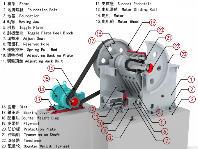 10-20tph Portable Small Mobile Mini Stone Diesel Engine Jaw Crusher Crushing Plant 4