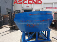 Mining Gold Wet Pan Mill For Ore Benefication Wet Pan Mill Grinding Machine Manufacturer